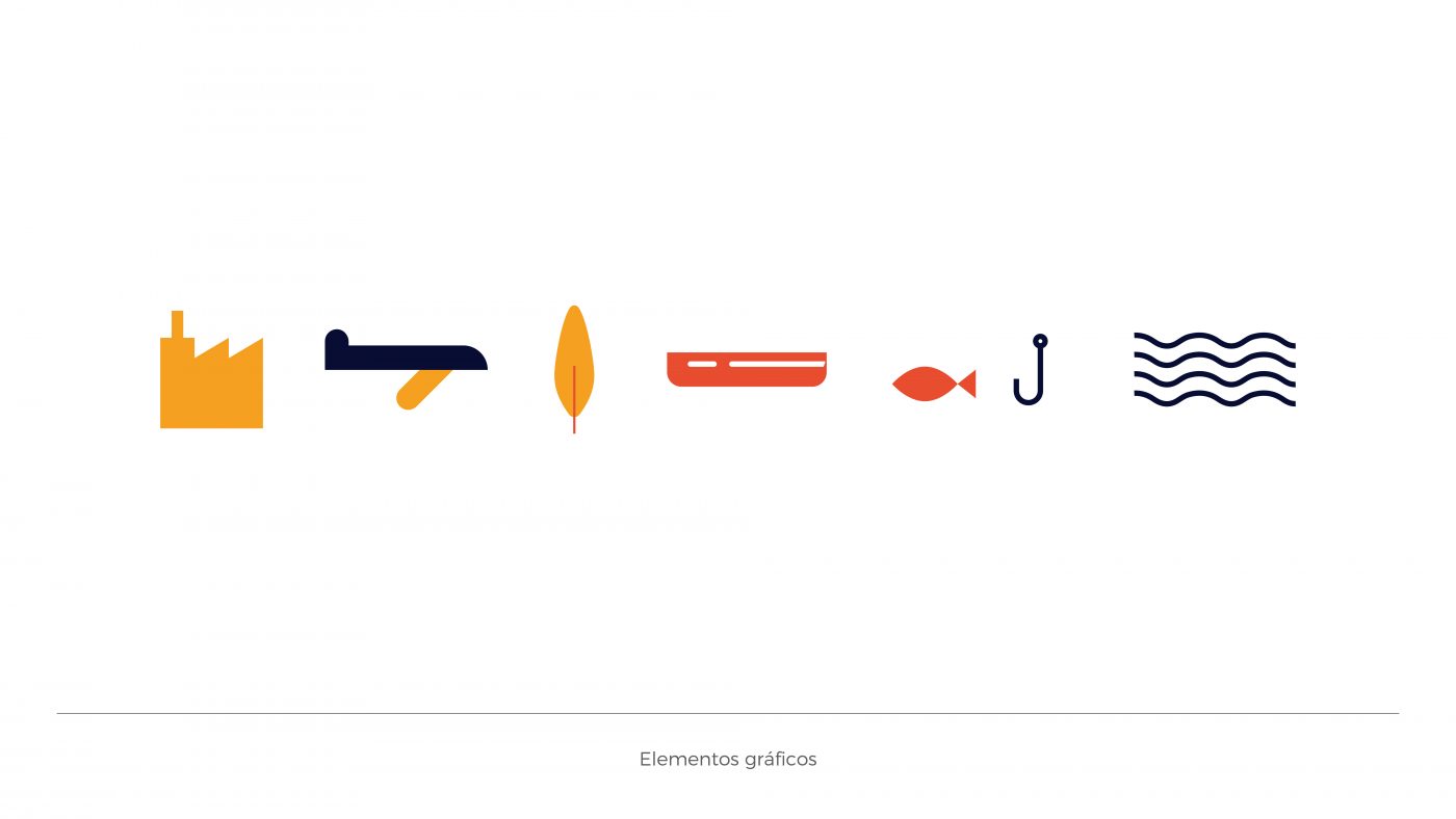 Tres Ideas