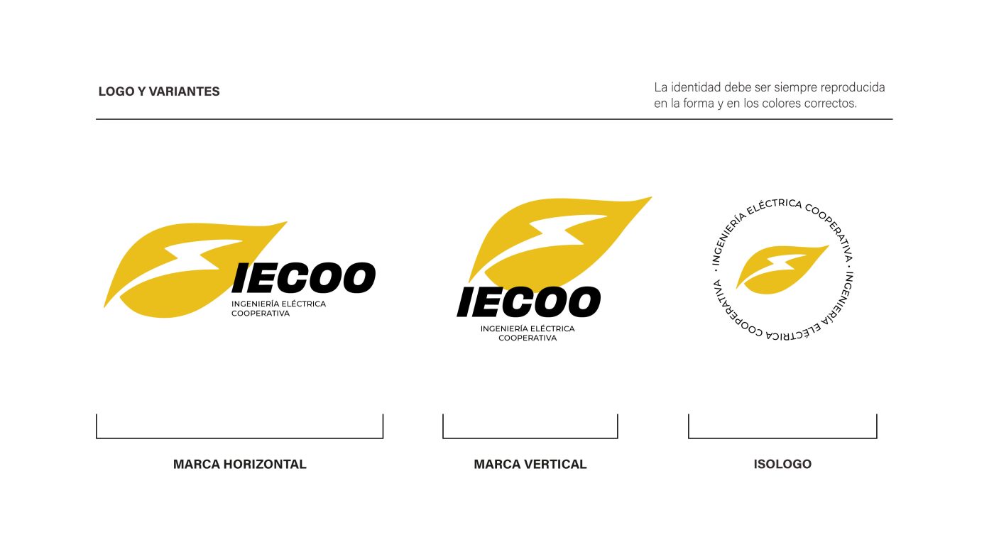 Tres Ideas
